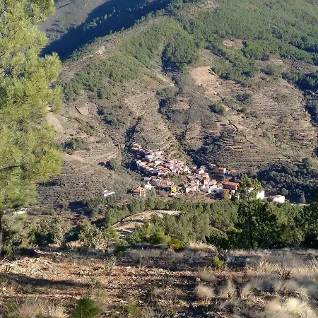 Caserio De * Ovejuela